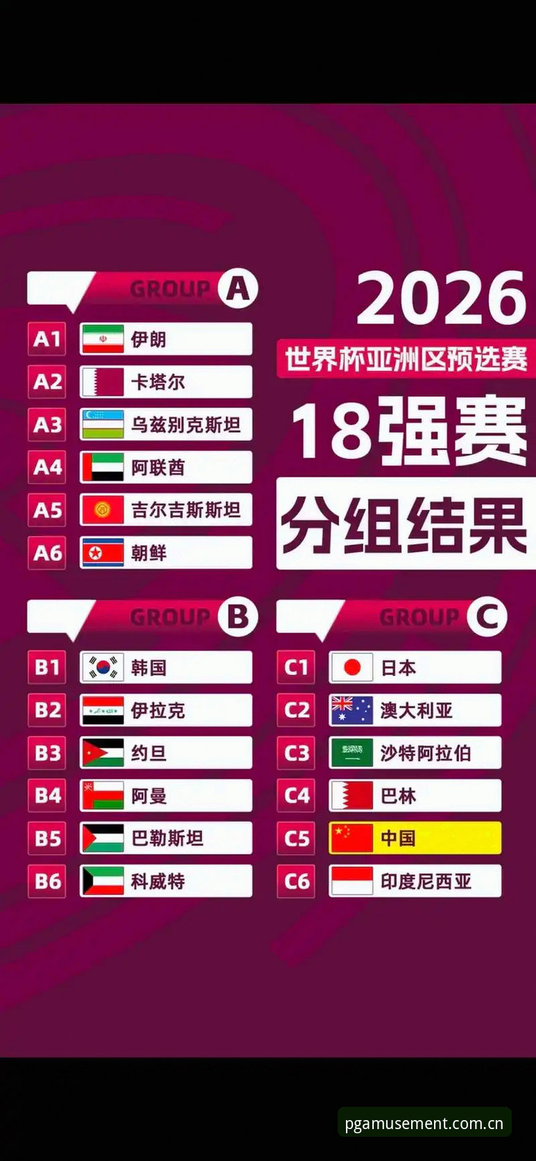 U17世界杯抽签结果分析与PG娱乐平台赛事追踪操作教程