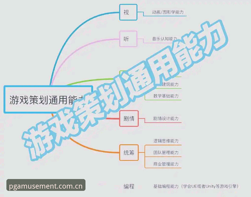 PG娱乐数字娱乐新手完整指南：从注册到畅玩的每一步