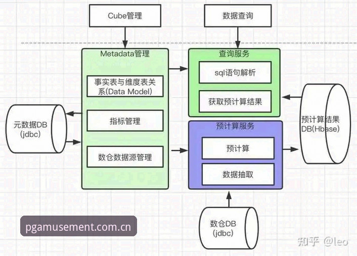 PG娱乐平台登录全维度评测：从入口到体验的深度剖析